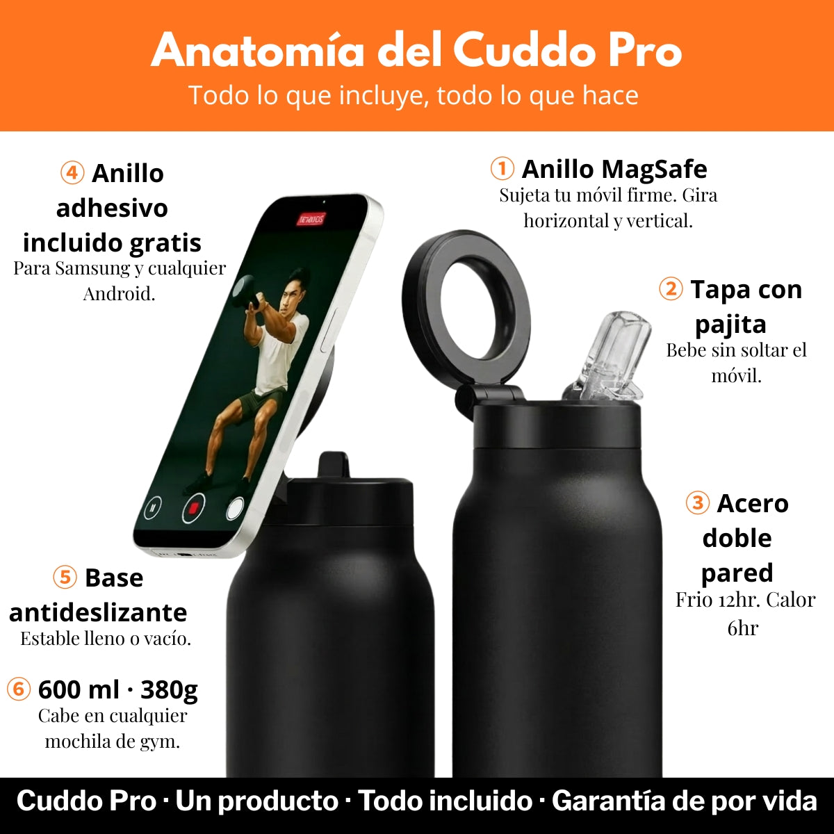 Anatomía Cuddo Pro botella térmica con anillo MagSafe N52 pajita acero inoxidable doble pared